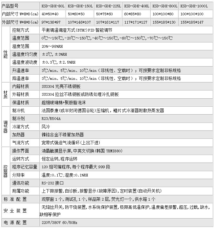 应力筛选试验箱