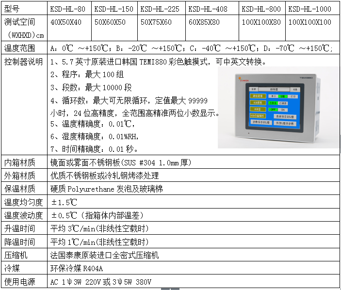 高低温湿热试验箱